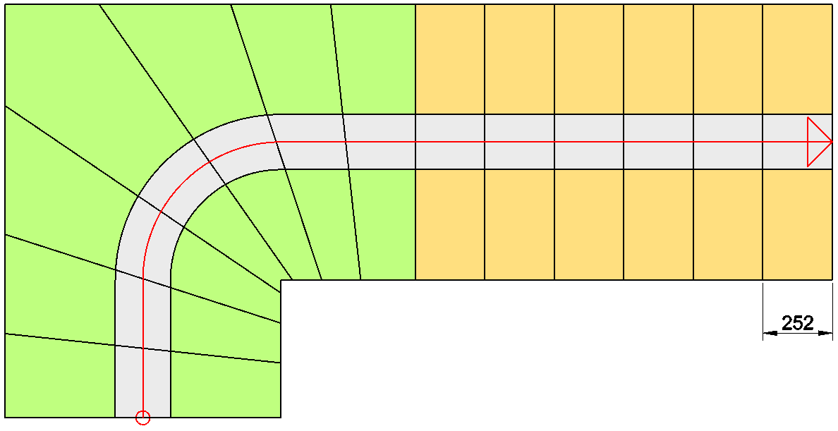 Walking line centered in the walking area