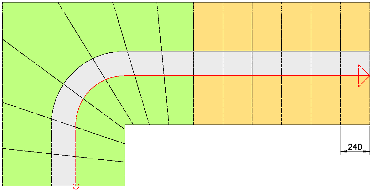 Walking line placed at the inner boundary