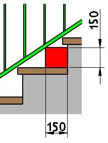 Railing above steps