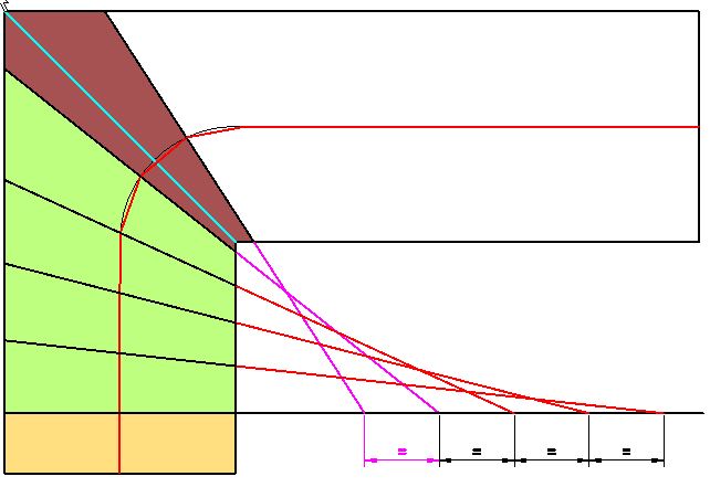 Coordinate method - first winding section