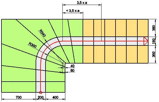 Winding area according to DIN 18065